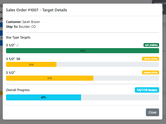 Sales Order Target Details Modal